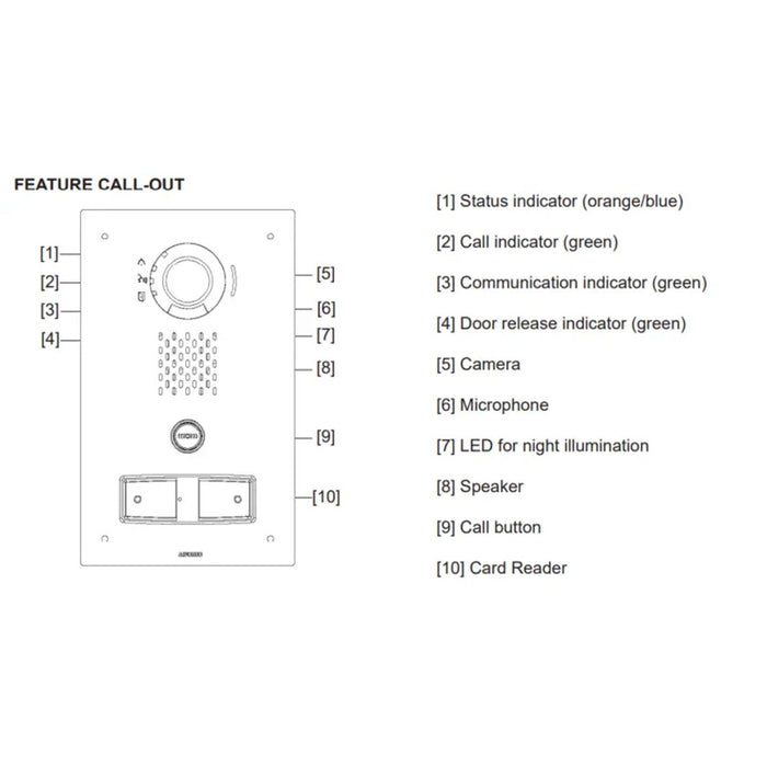Aiphone Flush Mount IP Video Door Station with Proximity Card Reader IX-DVF-PR - Royal Home Reserve